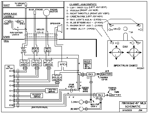 Schematic