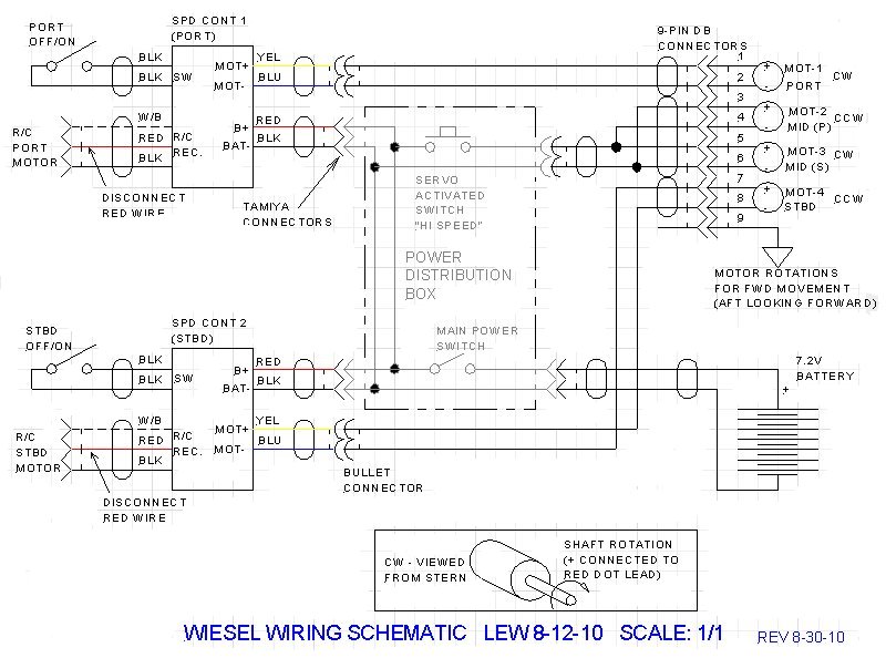 Schematic